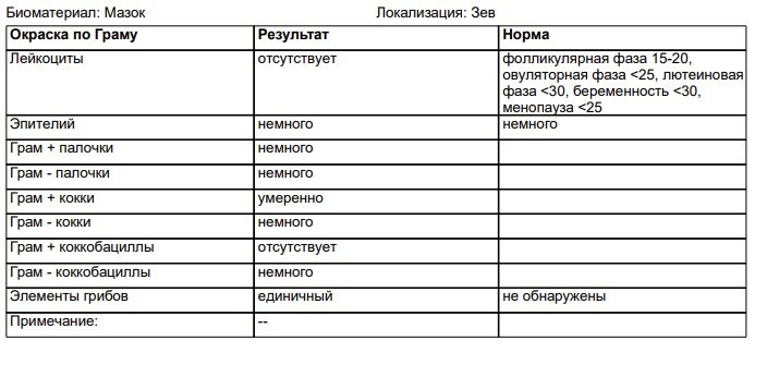 Forum_Topic